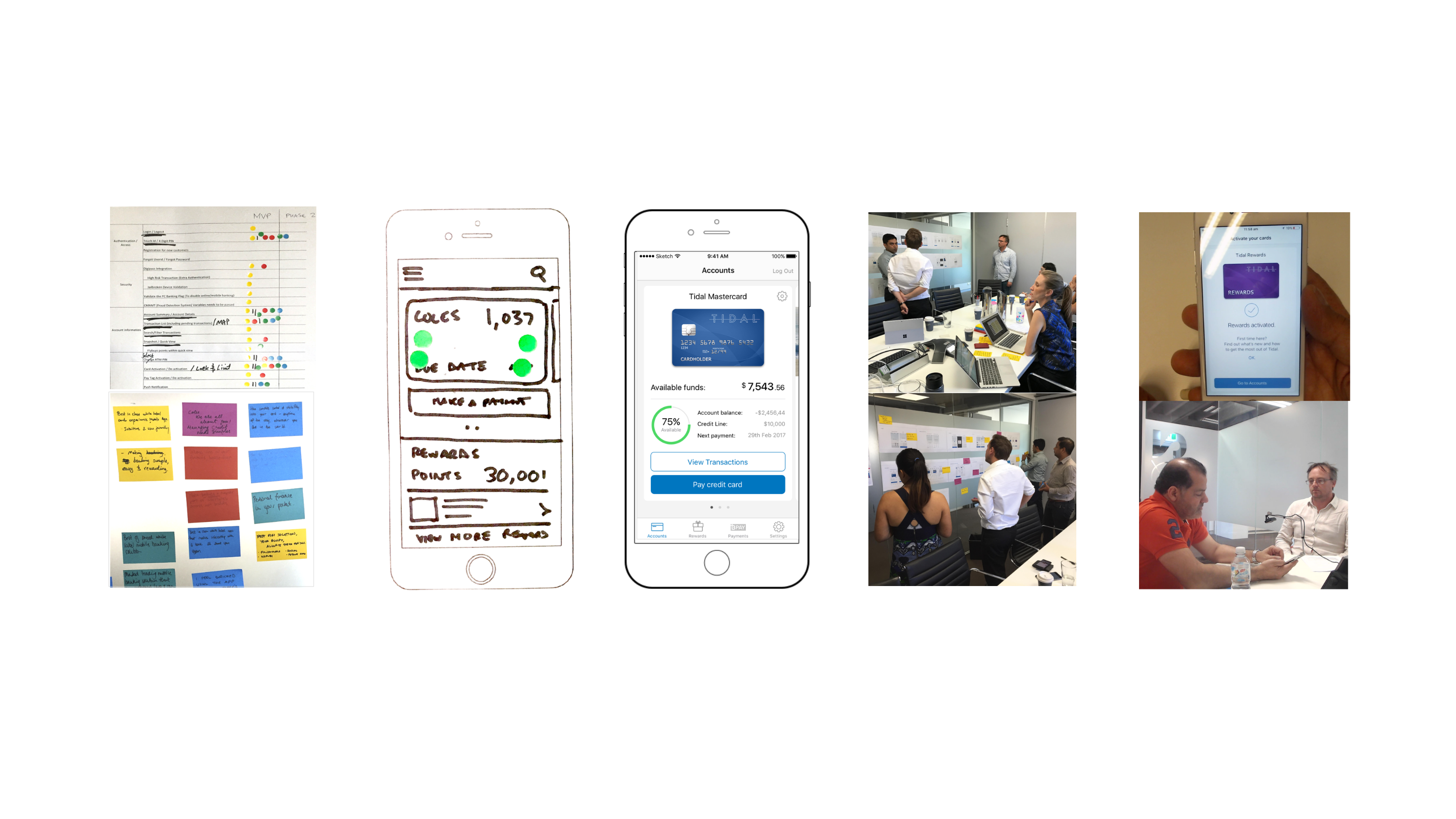 Proceso completo del proyecto Citibank: workshop, wireframing, diseño visual y user testing
